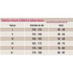 MEDI 7004SF/A AUTOREGGENTE 70DENARI MM/HG 14 DISPOSITIVO MEDICO CE - immagine 2