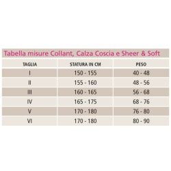 MEDI 1404SF COLLANT SF 140DENARI 18 MM/HG 18 DISPOSITIVO MEDICO CE - immagine 2