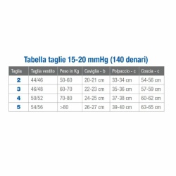 JOBST AUTOREGGENTE VELATO 140DEN 15-20 MMHG DISPOSITIVO MEDICO CE - immagine 2