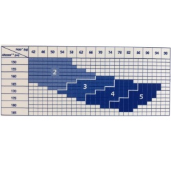 JOBST COLLANT VELATO 70 DENARI 10-15 MMHG DISPOSITIVO MEDICO  CE - immagine 2