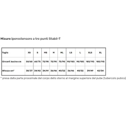 RO+TEN STABIL-T IPERESTENSORE A TRE PUNTI  DISPOSITIVO MEDICO CE - immagine 2