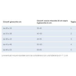 GIBAUD ROTULGIB GINOCCHIERA ROTULEA DISPOSITIVO MEDICO CLASSE I - immagine 2