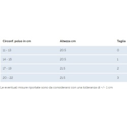 GIBAUD MANUGIB 20 TUTORE POLSO DX DISPOSITIVO MEDICO CLASSE I - immagine 2