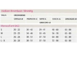 MEDI MONOCOLLANT PER LA PROFILASSI DELLA TROMBOSI DX AG DISPOSITIVO MEDICO CE - immagine 2