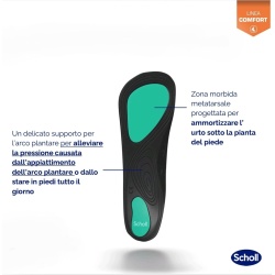 SCHOLL ARCO PLANTARE PLANTARE SOLLIEVO DOLORE - immagine 2