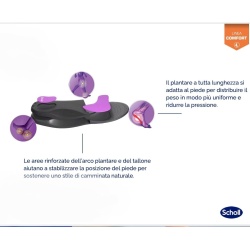 SCHOLL FASCITE PLANTARE - immagine 2